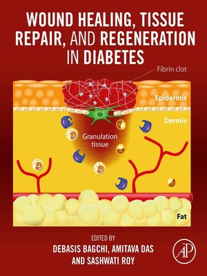 cover image of Wound Healing, Tissue Repair, and Regeneration in Diabetes